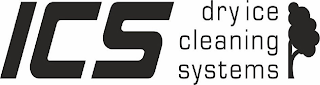 ICS DRY ICE CLEANING SYSTEMS
