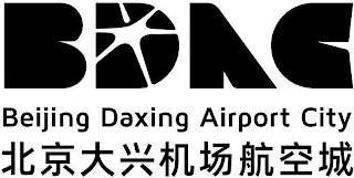BDAC BEIJING DAXING AIRPORT CITY