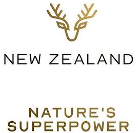 NEW ZEALAND NATURE'S SUPERPOWER