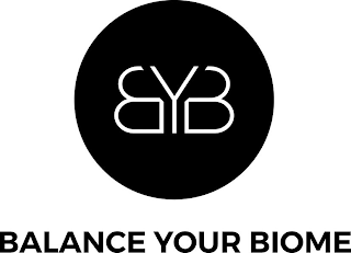 BYB BALANCE YOUR BIOME