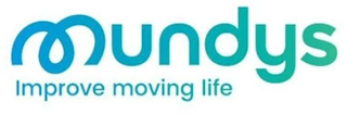 MUNDYS IMPROVE MOVING LIFE