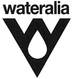 WATERALIA