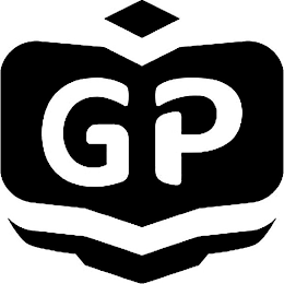 GP