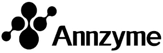 ANNZYME