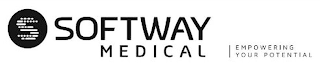 S SOFTWAY MEDICAL EMPOWERING YOUR POTENTIAL