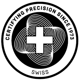 CERTIFYING PRECISION SINCE 1973 SWISS