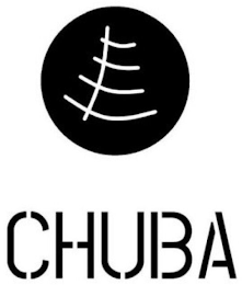 CHUBA