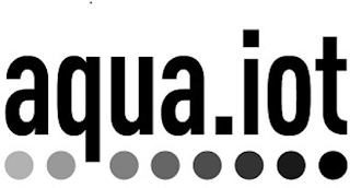 AQUA.IOT