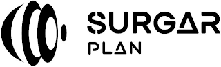 SURGAR PLAN