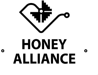 HONEY ALLIANCE