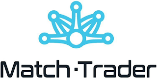 MATCH-TRADER