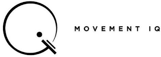 MOVEMENT IQ