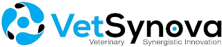 VETSYNOVA VETERINARY SYNERGISTIC INNOVATION