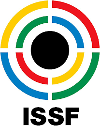 ISSF