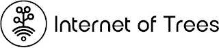 INTERNET OF TREES