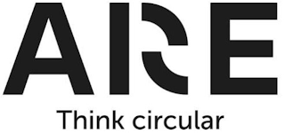 ARE THINK CIRCULAR