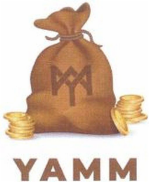 YAMM 1989