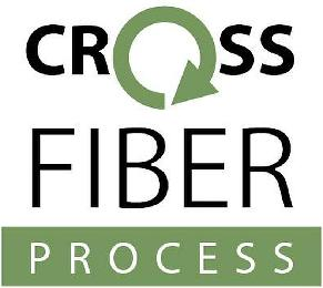 CROSS FIBER PROCESS