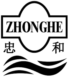 ZHONGHE