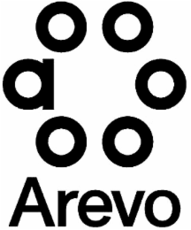 AREVO