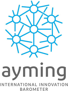 AYMING INTERNATIONAL INNOVATION BAROMETER