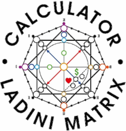 CALCULATOR LADINI MATRIX