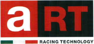 ART RACING TECHNOLOGY