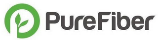 PUREFIBER