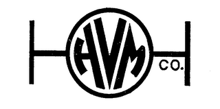 HVM CO.