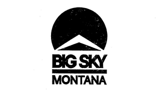 BIG SKY MONTANA