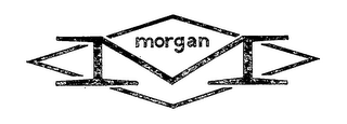 MORGAN