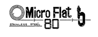 MIRCO FLAT 80 (PLUS OTHER NOTATIONS)