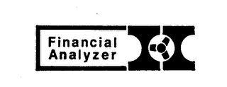 FINANCIAL ANALTZER