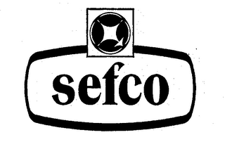 SEFCO