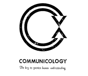 COMMUNICOLOGY THE KEY TO GREATER HUMAN UNDERSTANDING