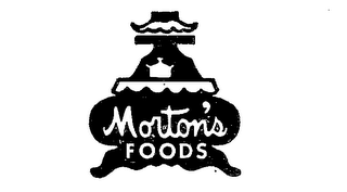 MORTON'S FOODS