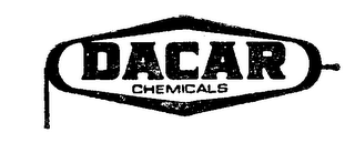 DACAR CHEMICALS