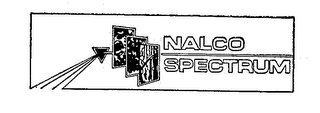 NALCO SPECTRUM