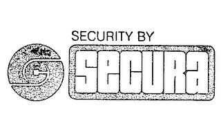 SECURITY BY SECURA