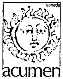 ACUMEN (PLUS OTHER NOTATIONS)