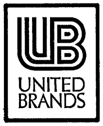 UB