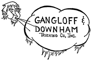 GANGLOFF & DOWNHAM (PLUS OTHER NOTATIONS)