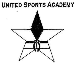 UNITED SPORTS ACADEMY