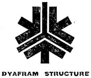 DYAFRAM STRUCTURE