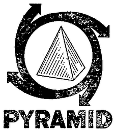 PYRAMID