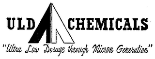 ULD CHEMICALS (PLUS OTHER NOTATIONS)