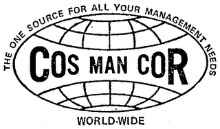 COS AND COR (PLUS OTHER NOTATIONS)