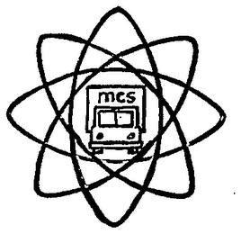 MCS