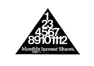 MONTHLY INCOME (PLUS OTHER NOTATIONS)