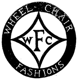 WHEEL CHAIR FASHIONS (PLUS OTHER NOTATIONS)